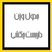 جدول وزن داربست چکشی