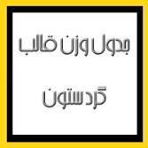 جدول وزن قالب گرد ستون